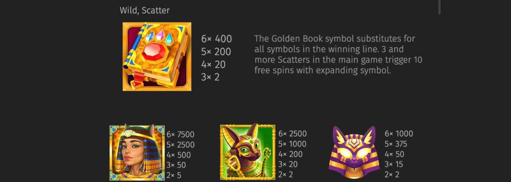 Book of Cats paytable 1