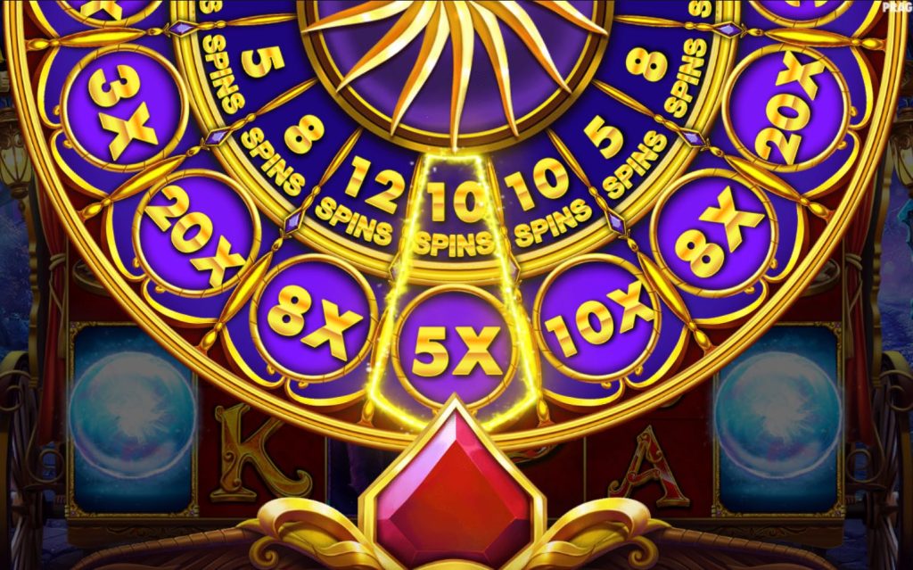 Madame Destiny Megaways free spins wheel
