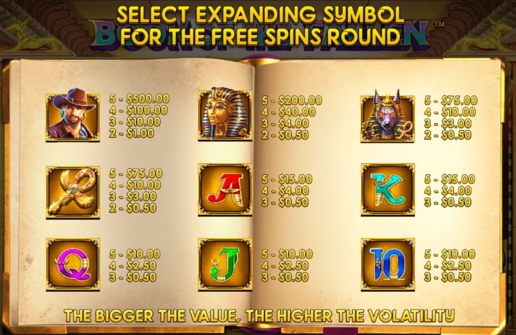 Book of the Fallen free spins bonus symbol choice