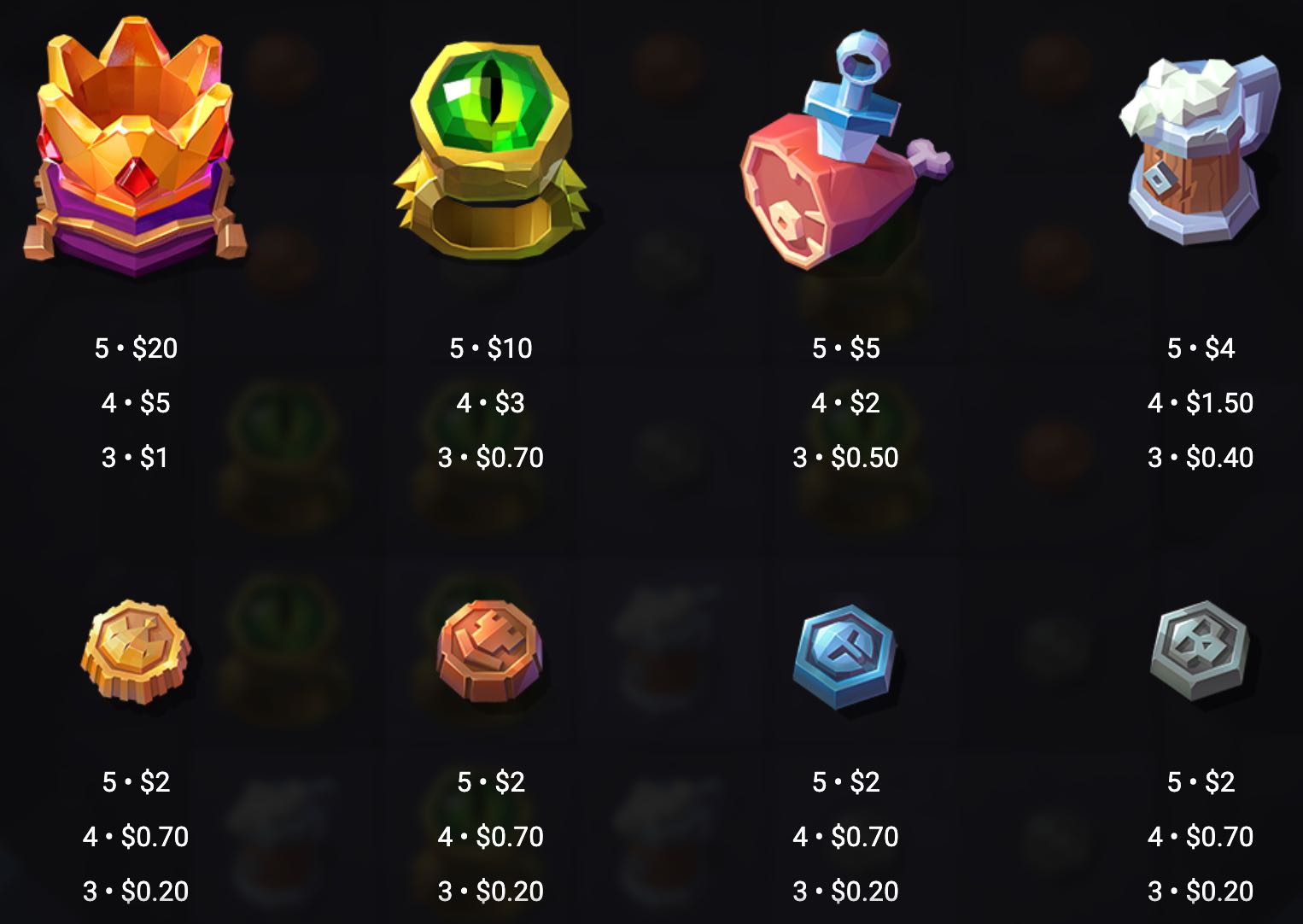 Snake Arena paytable
