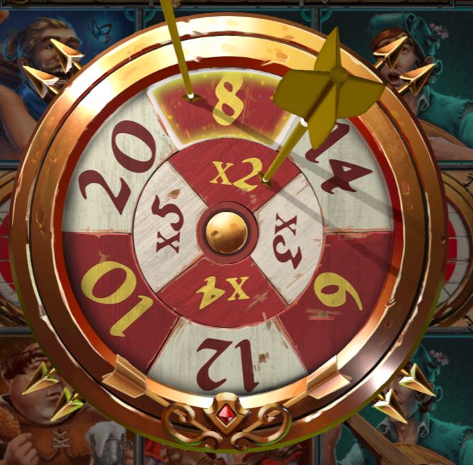 Riches of Robin free spins bonus multiplier wheel