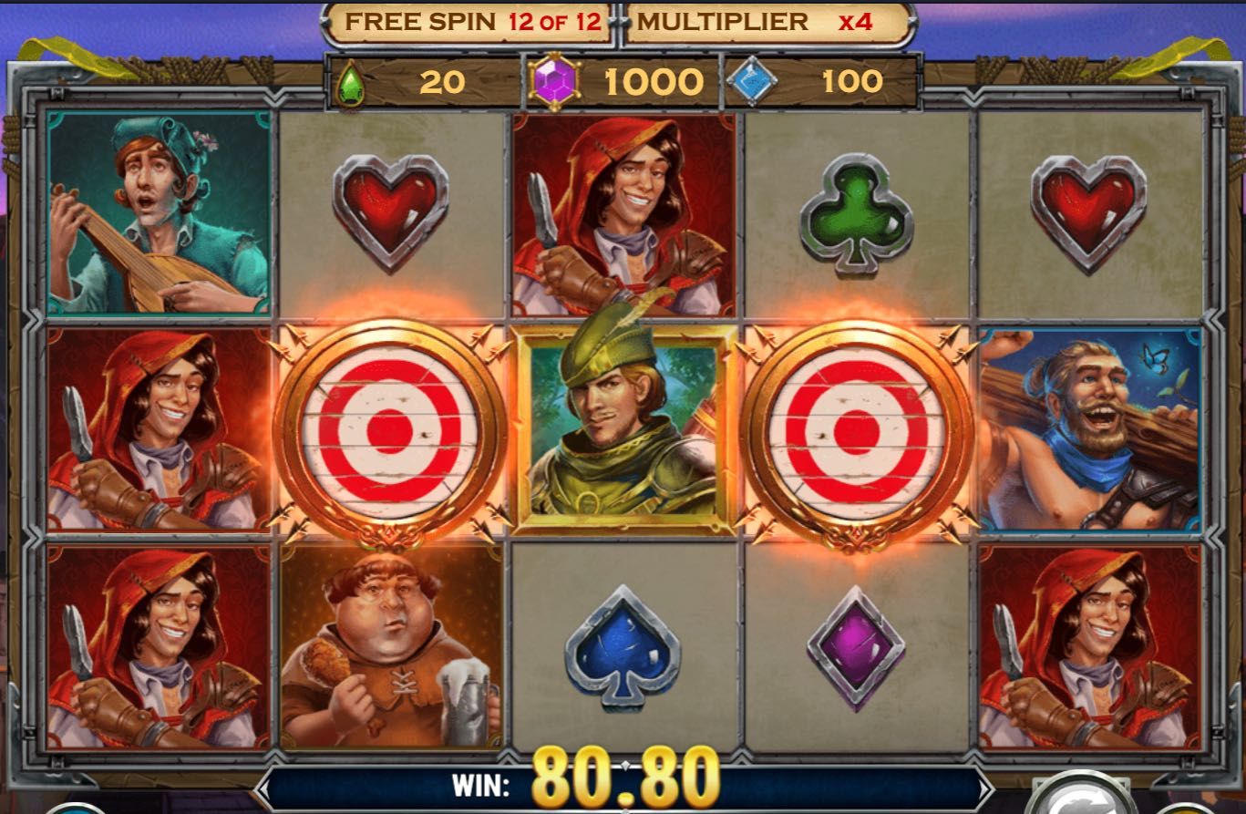 Riches of Robin free spins re-trigger