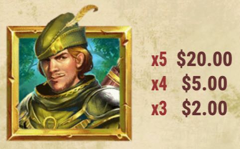 Riches of Robin paytable 1