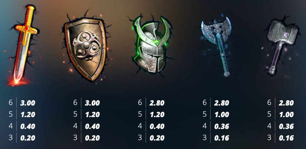 Warrior Graveyard paytable 3